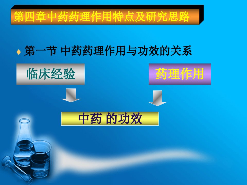 中药药理学课件-第四章中药药理作用特点及研究思路