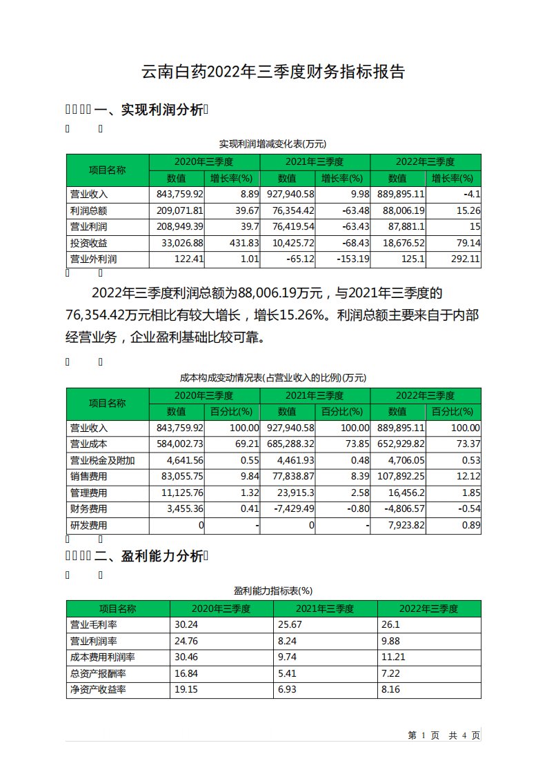 000538云南白药2022年三季度财务指标报告