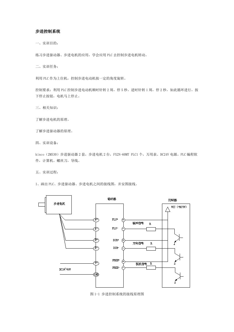 步进控制系统