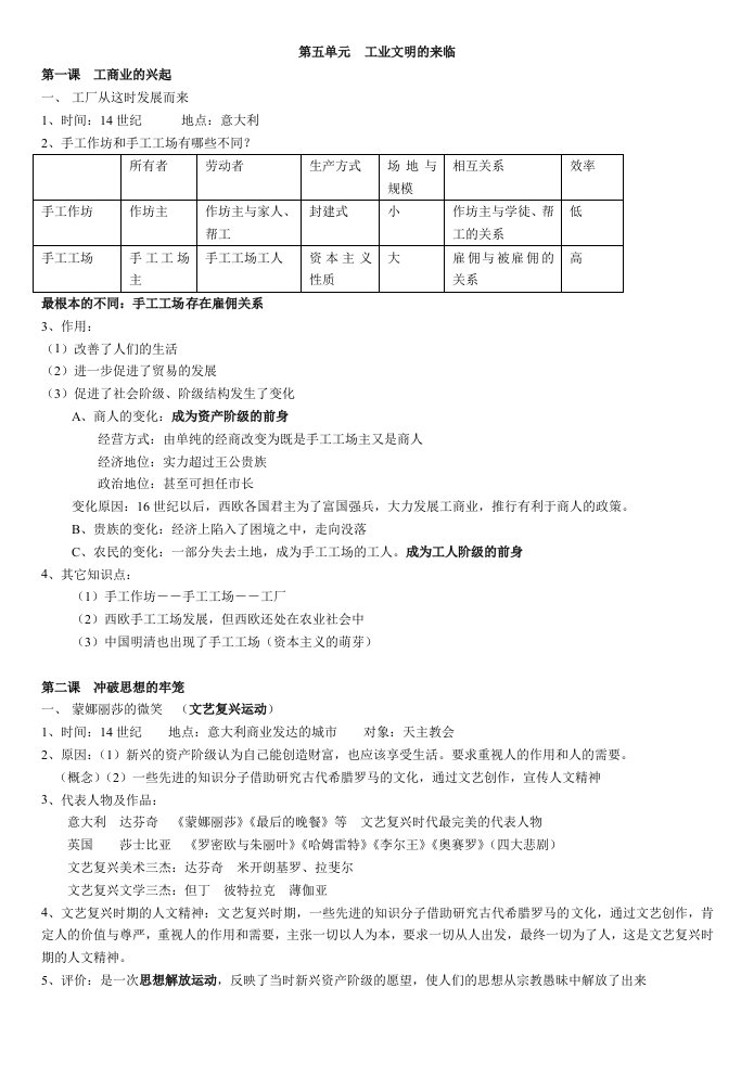 八年级历史与社会(下)复习资料