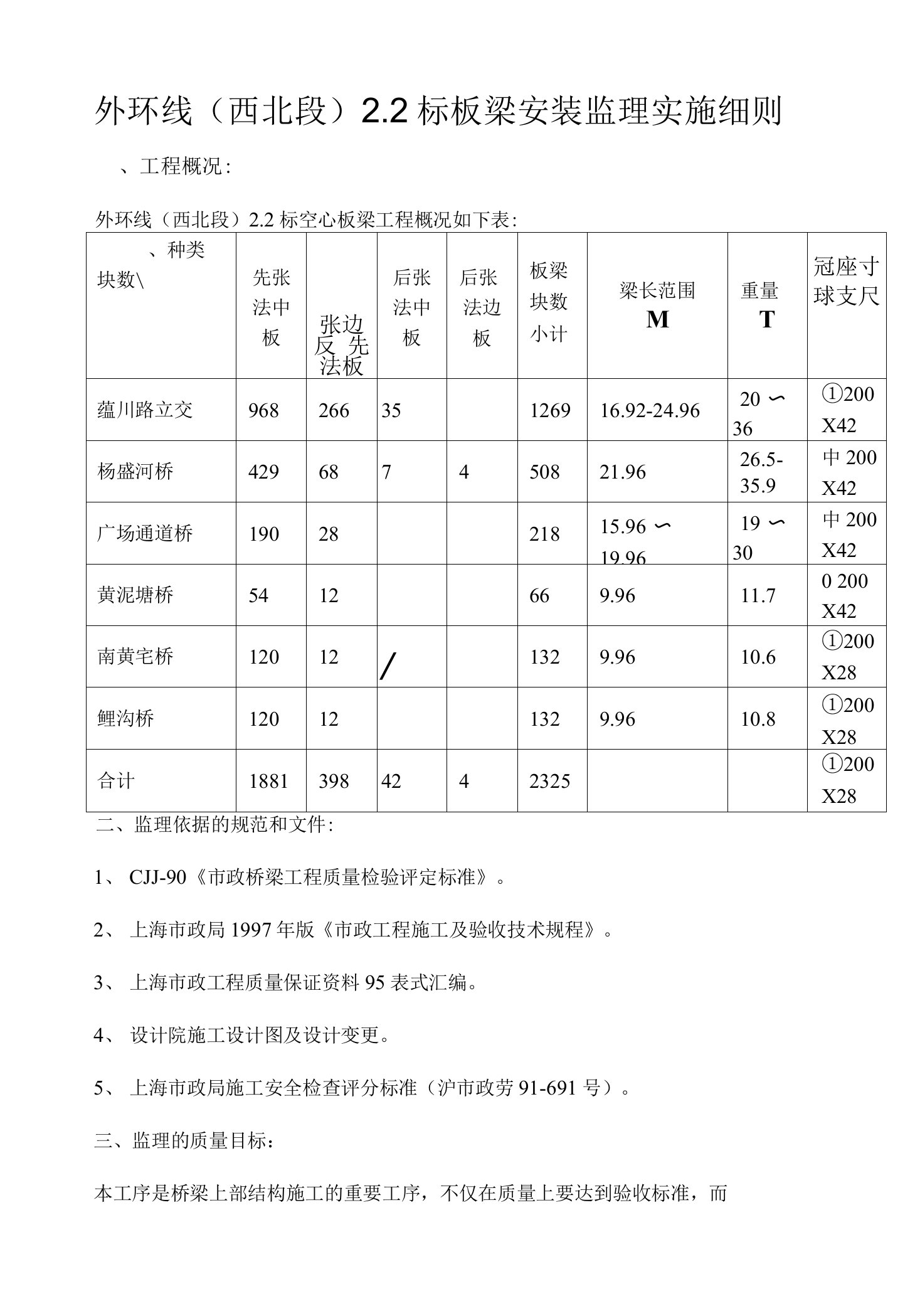 外环线(西北段)板梁安装实施细则