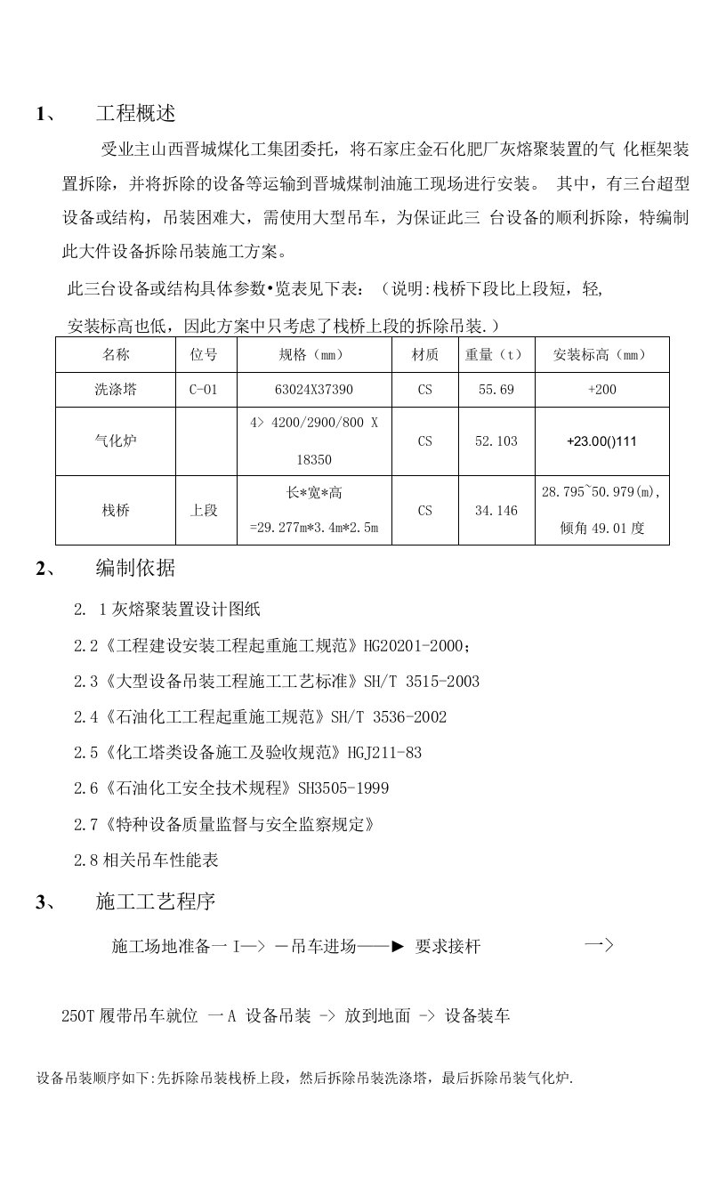 石家庄金石化肥厂灰熔聚装置大件设备拆除吊装施工方案