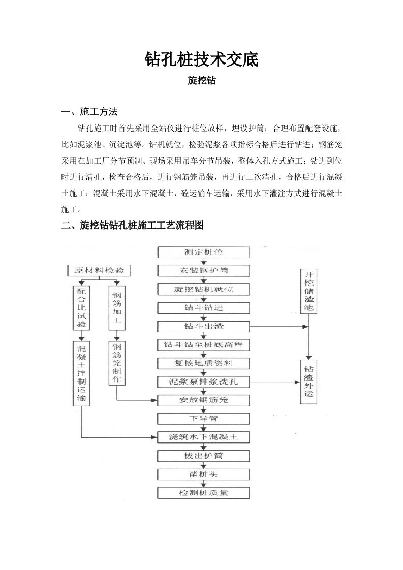 旋挖钻机技术交底