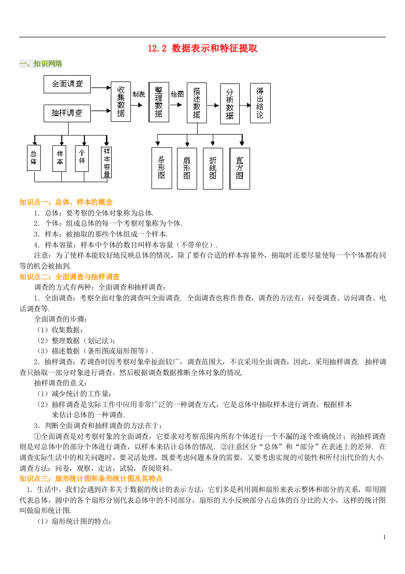 高中数学