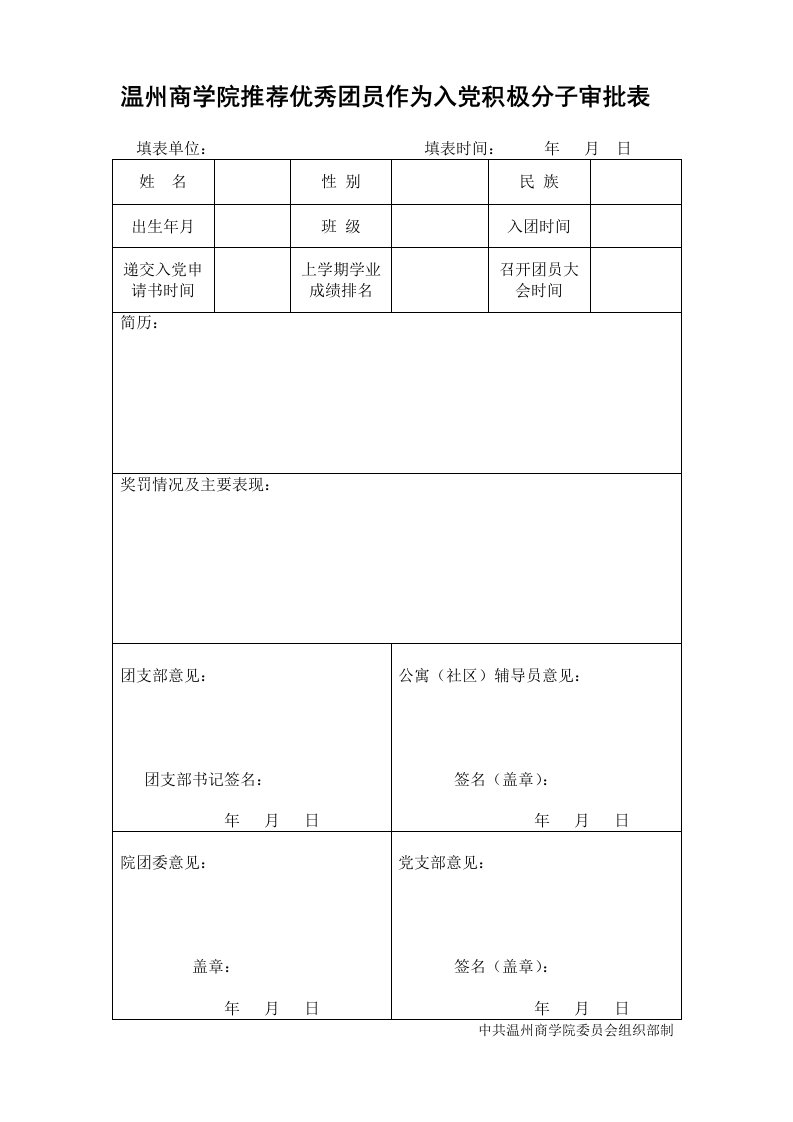 温州商学院推荐优秀团员作为入党积极分子审批表