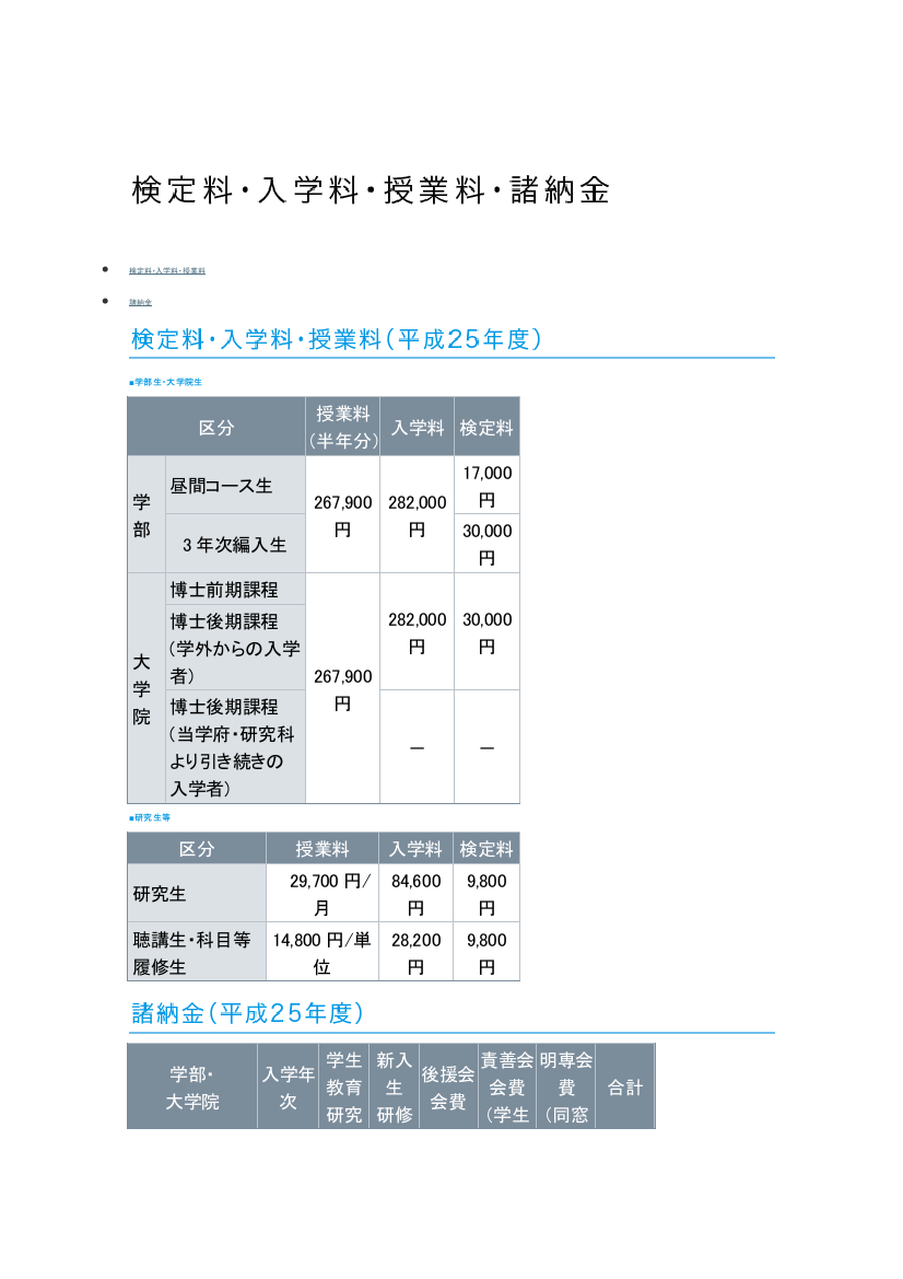 日本大学院学费