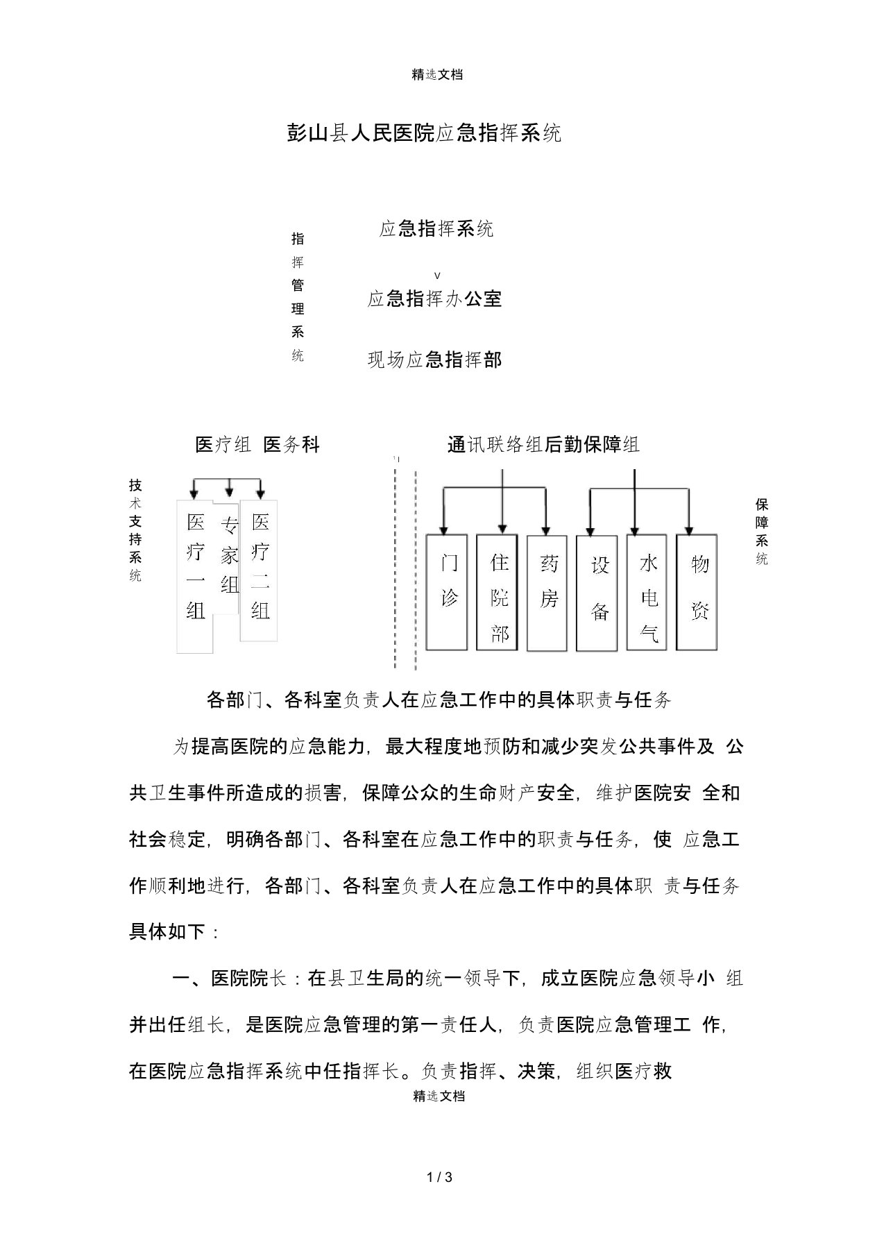 医院应急指挥系统(完整版)