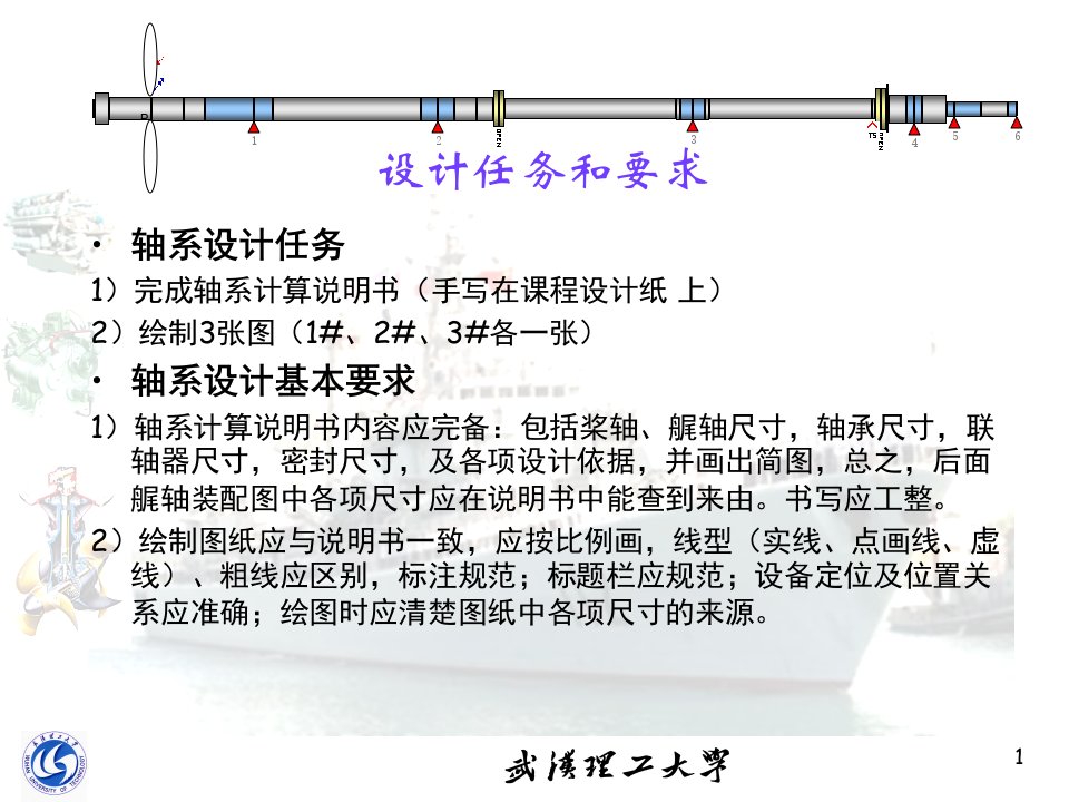 船舶动力装置课程设计