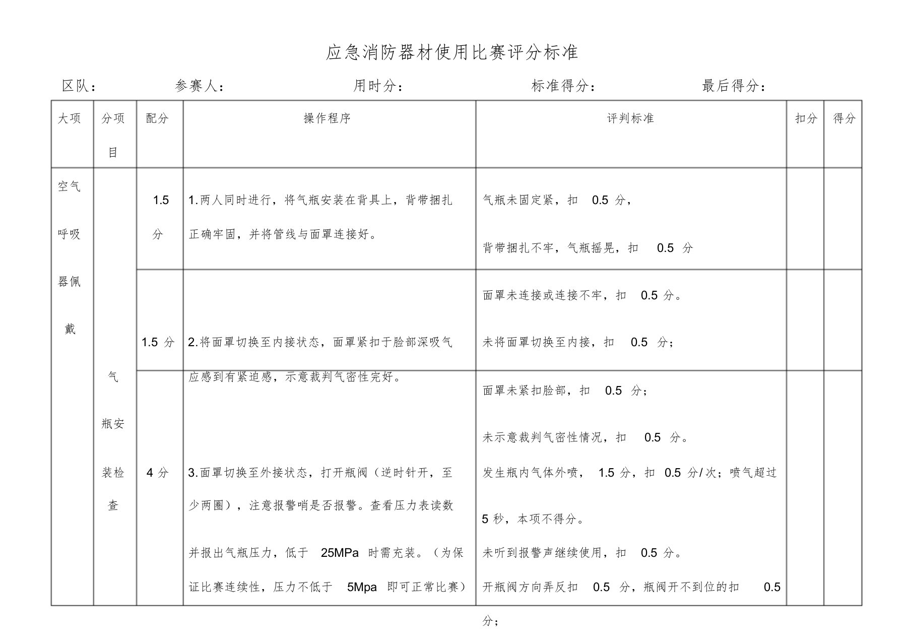 空气呼吸器、消防水带比赛评分标准