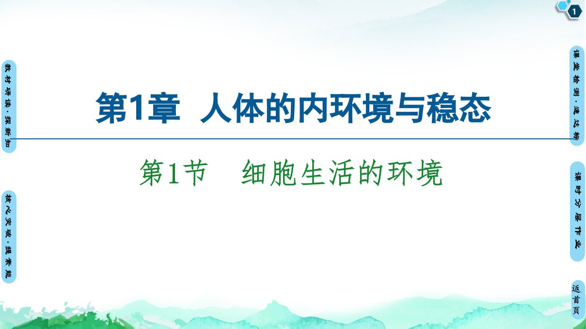 人教版生物新教材《细胞生活的环境》ppt课件