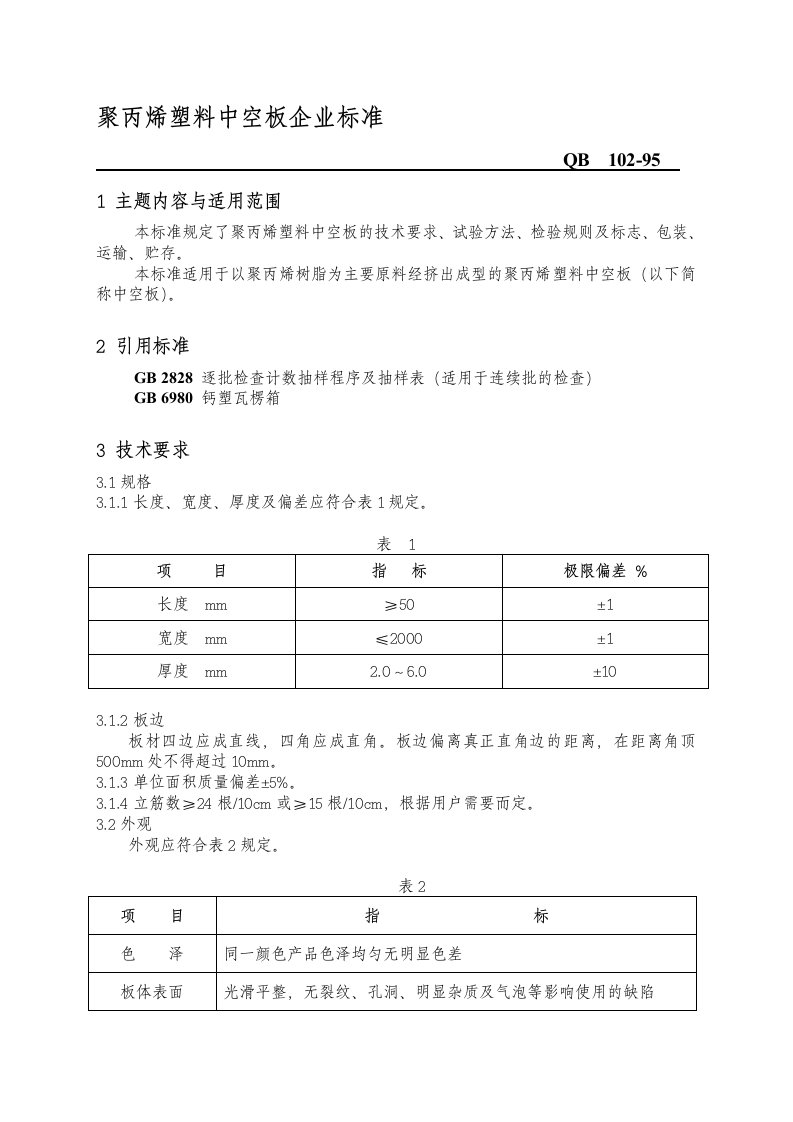 聚丙烯塑料中空板企业标准