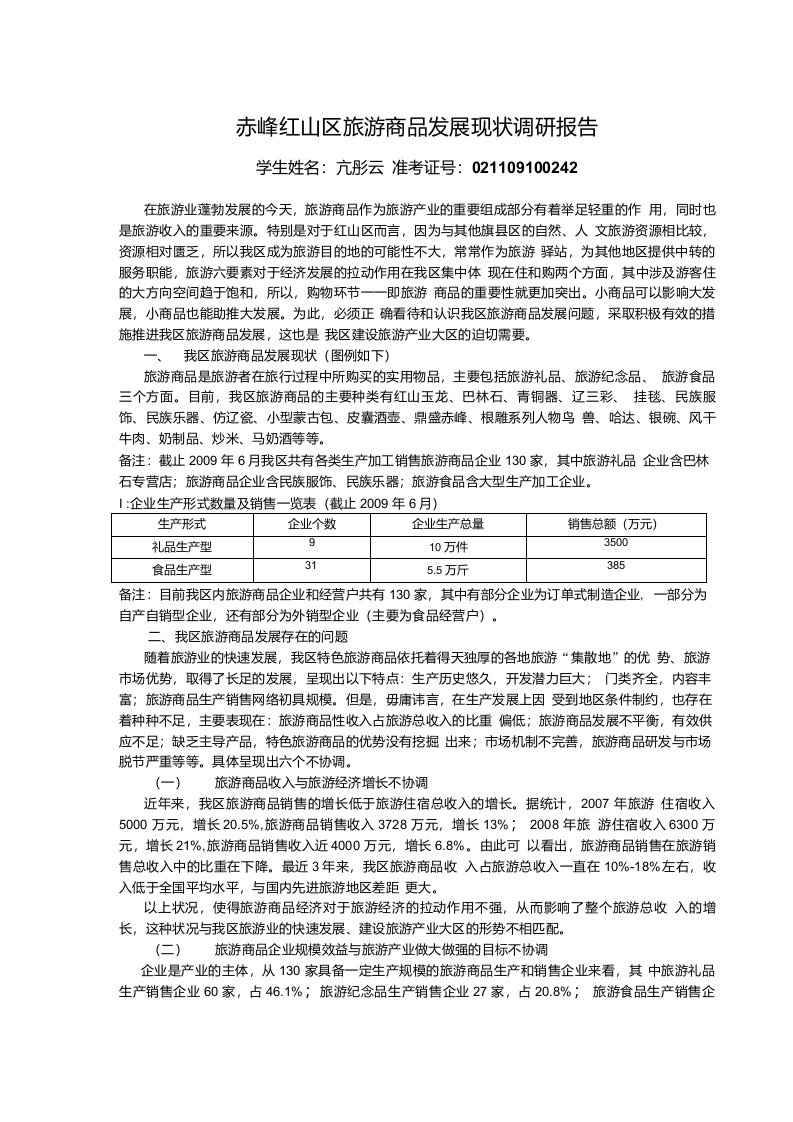 赤峰红山区旅游商品发展现状调研报告