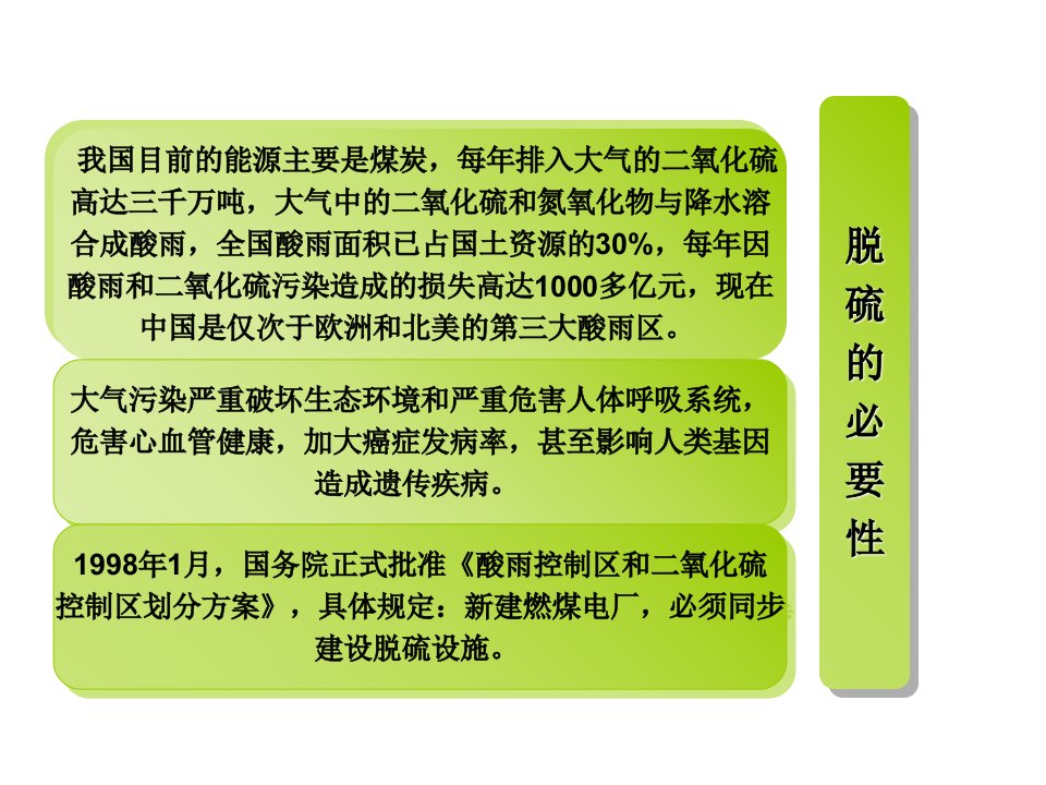 火电厂脱硫系统及脱硝技术介绍