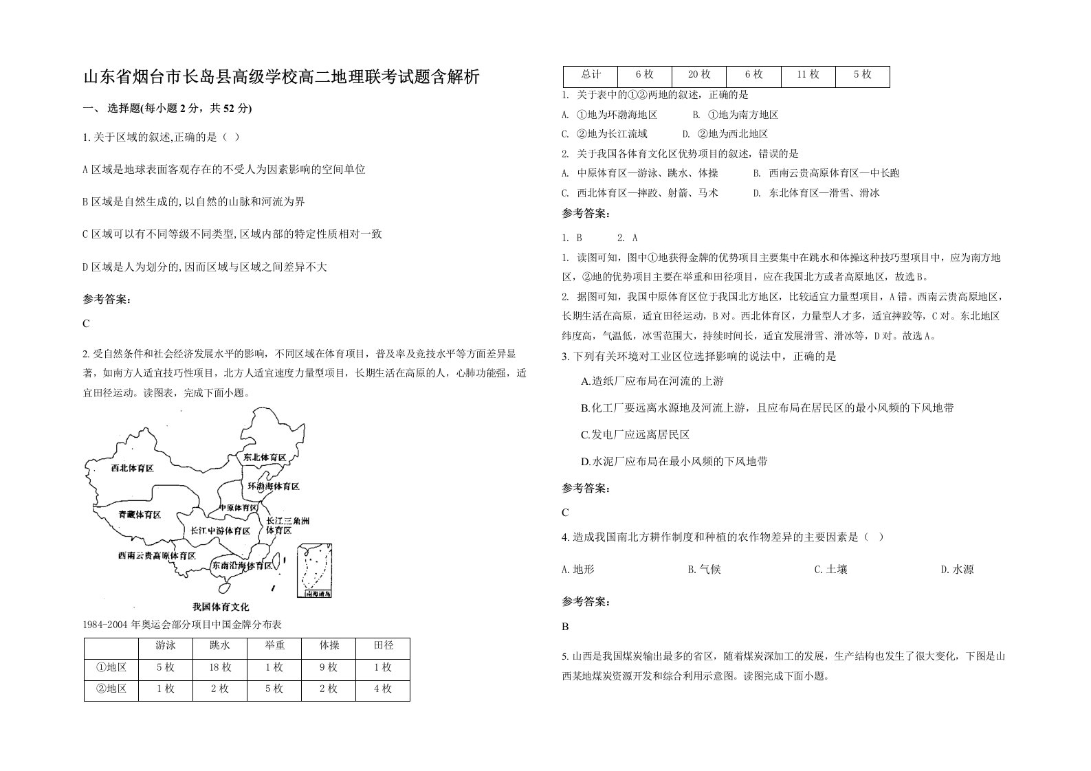 山东省烟台市长岛县高级学校高二地理联考试题含解析