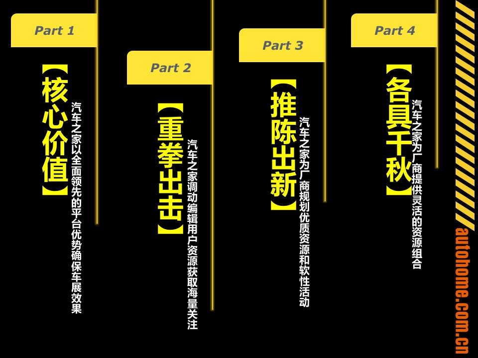 汽车之家XXXX北京车展招商方案V