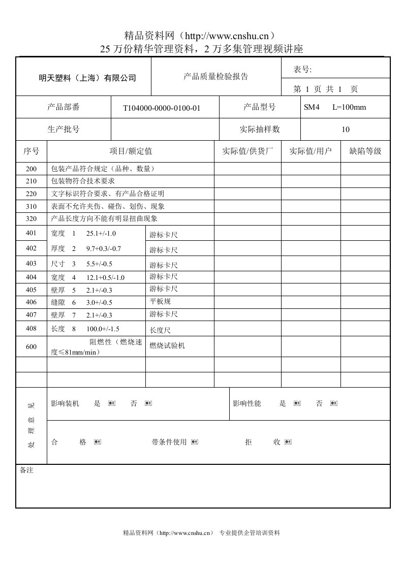 产品质量检验报告(SM4)