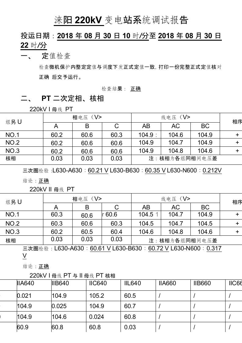 220k变电站试运行检验报告1