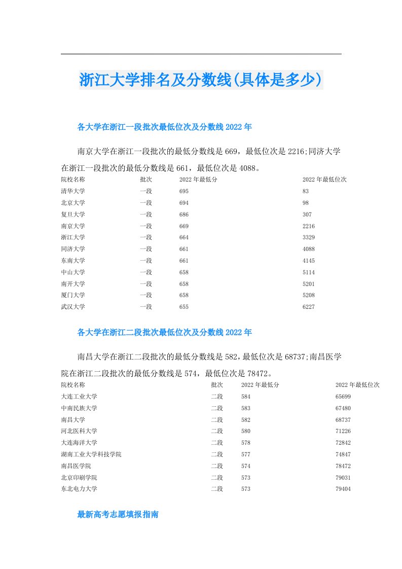 浙江大学排名及分数线(具体是多少)