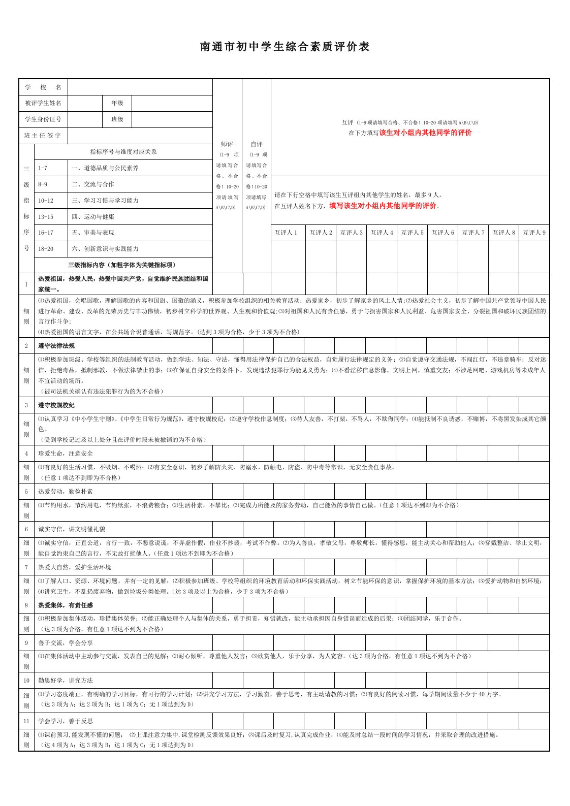 南通市初中学生综合质评价表