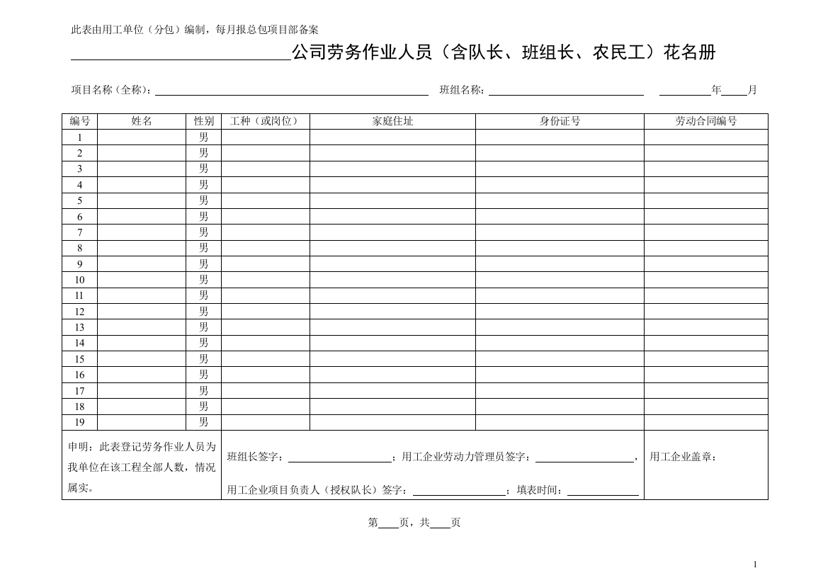 工程劳务人员花名册工资表考勤变更周报台账会议纪要等