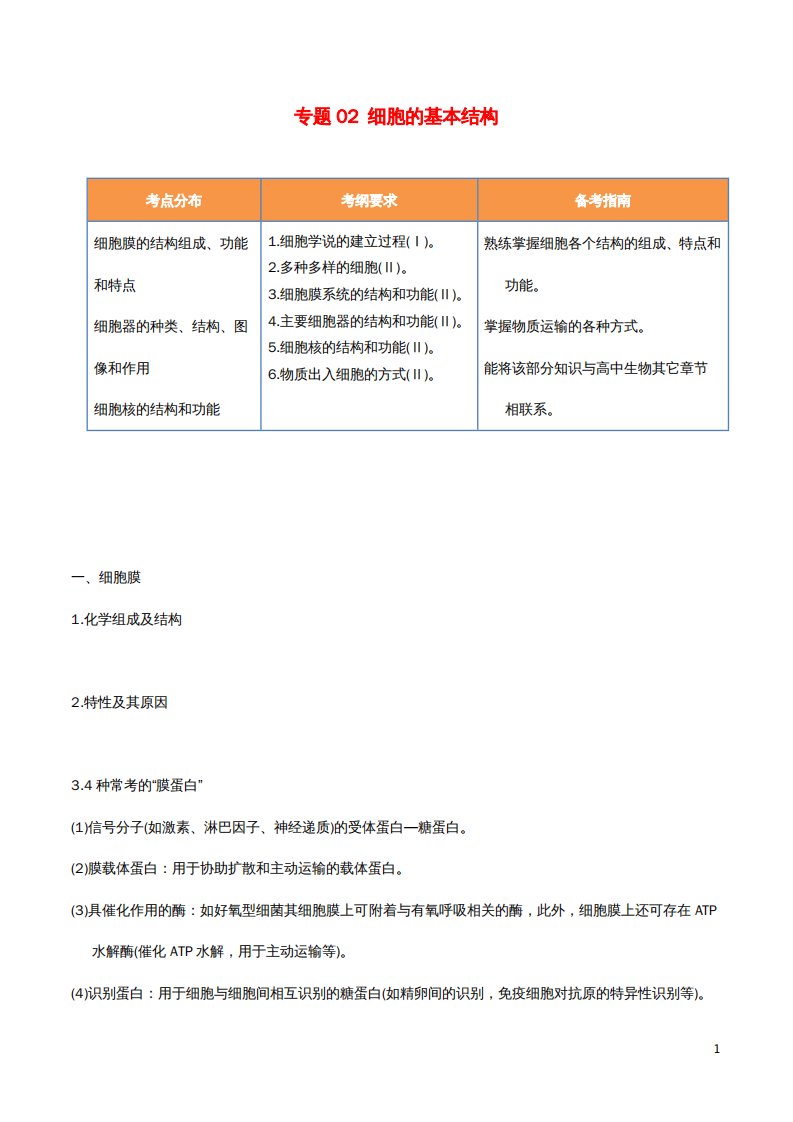 备战高考生物二轮复习新突破专题02细胞的基本结构学案（含解析）