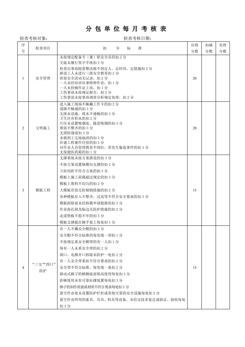 劳务分包单位每月考核