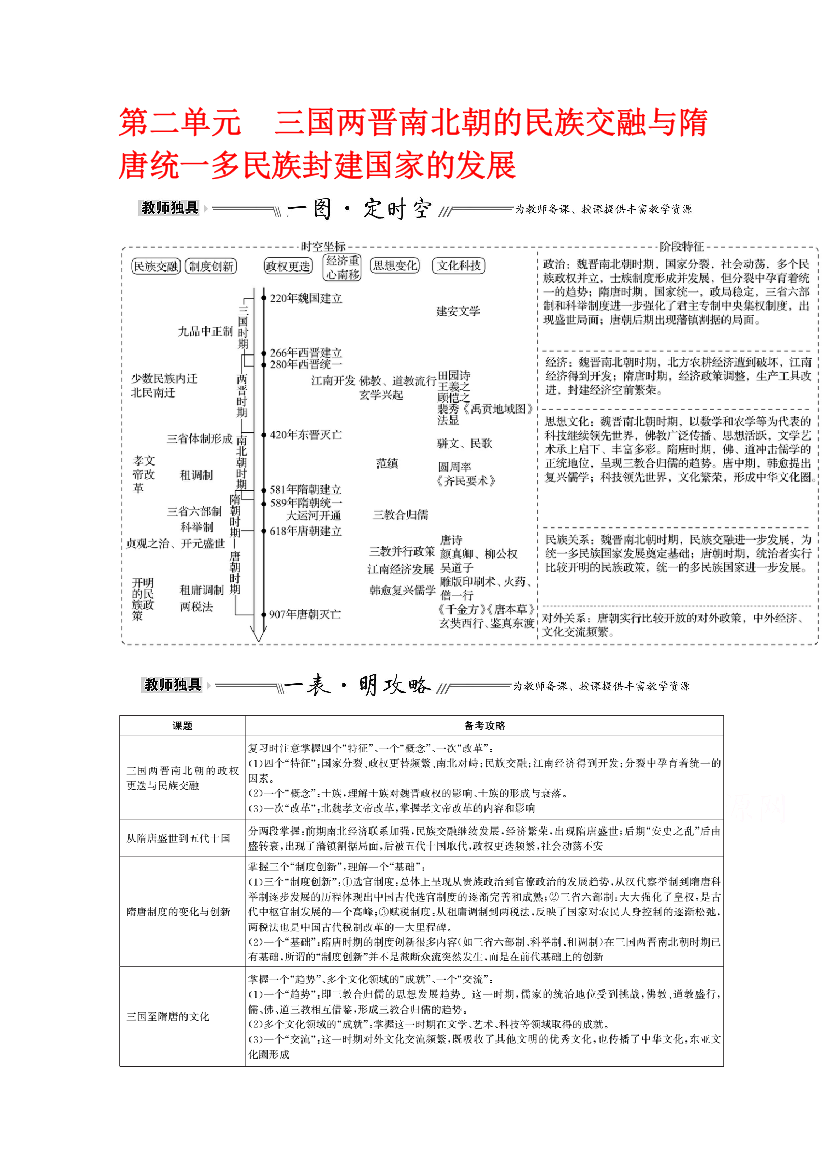 2022高考历史一轮复习教案：第二单元