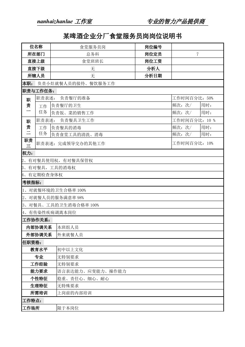 某啤酒企业分厂食堂服务员岗岗位说明书