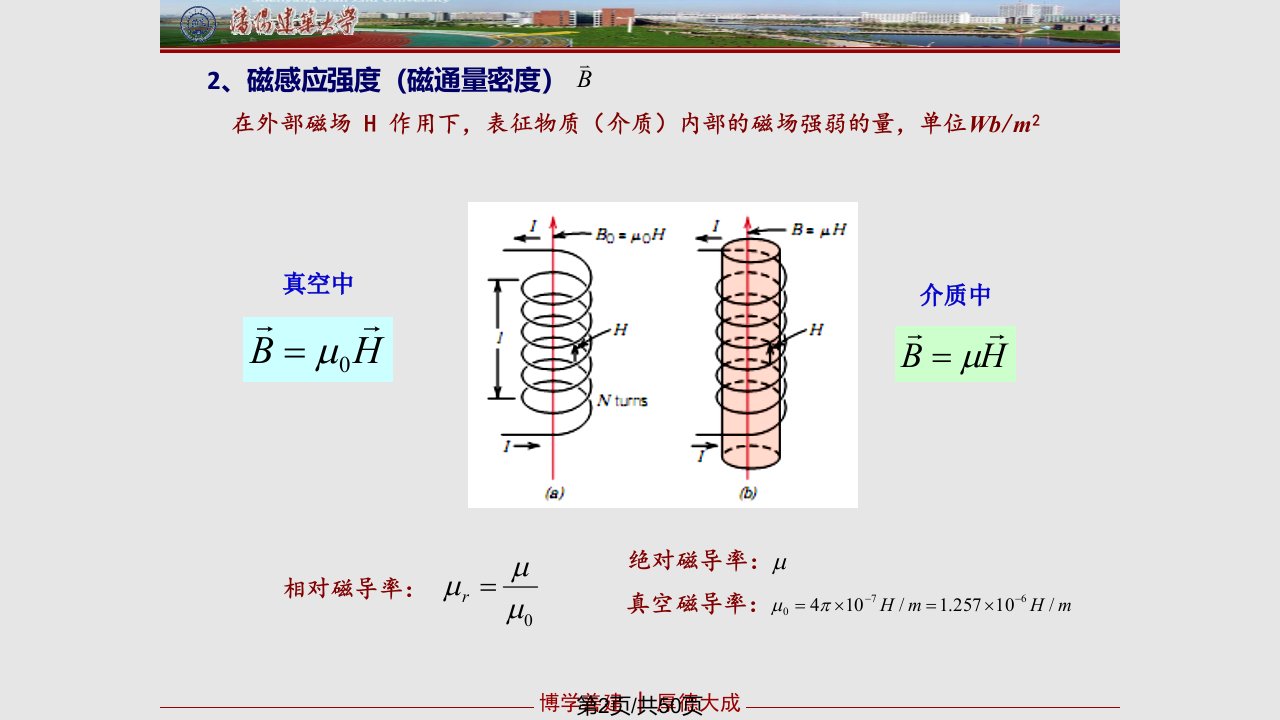 材料结构与性能磁学性能