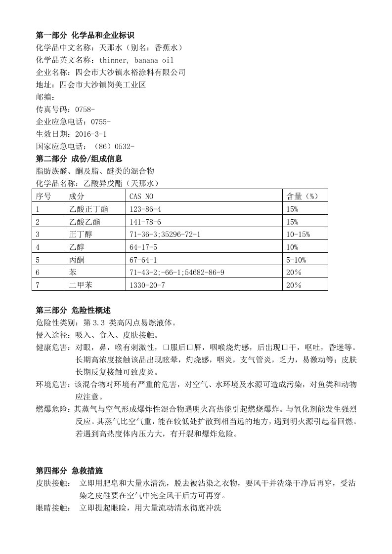 MSDS-天那水安全技术说明书