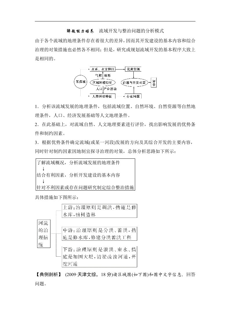 16版-解题能力培养　流域开发与整治问题的分析模式(创新设计)