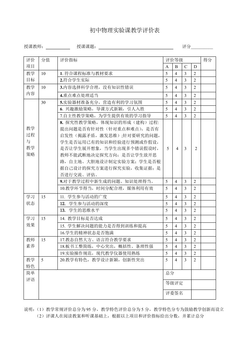 初中物理实验课教学评价表