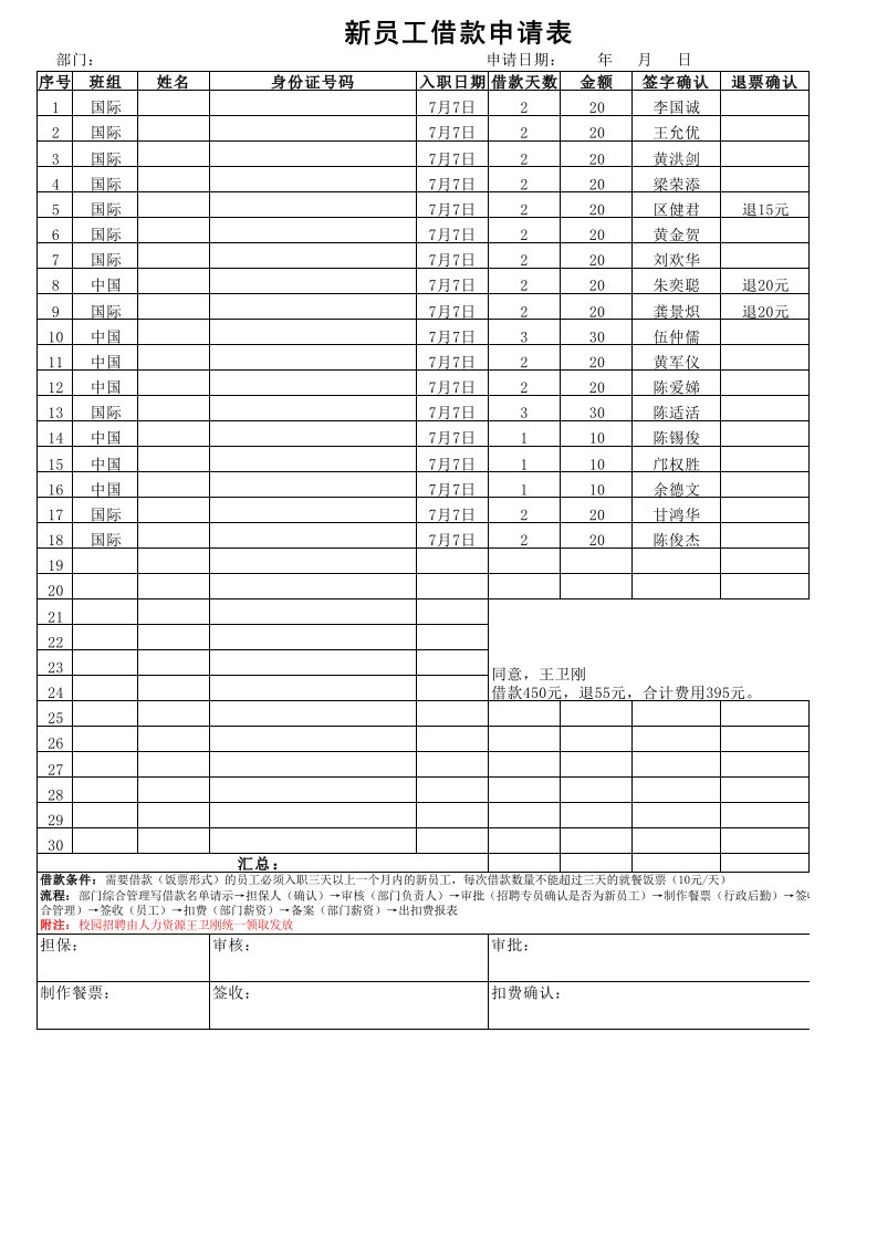 新员工入职工作指引