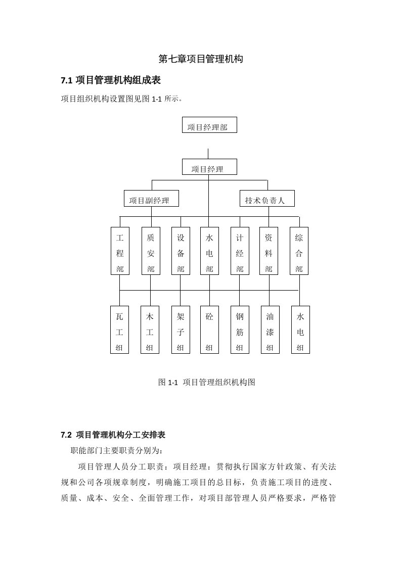 项目管理机构