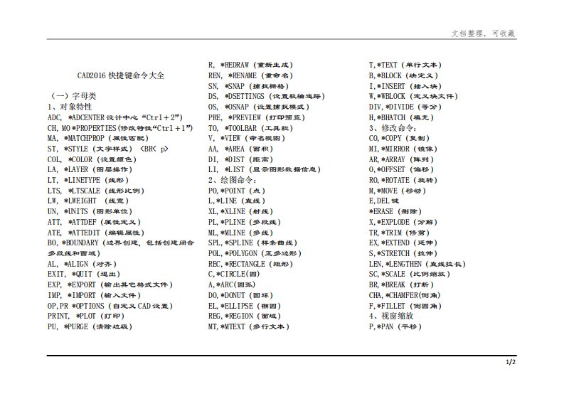 CAD2018快捷键命令大全素材梳理