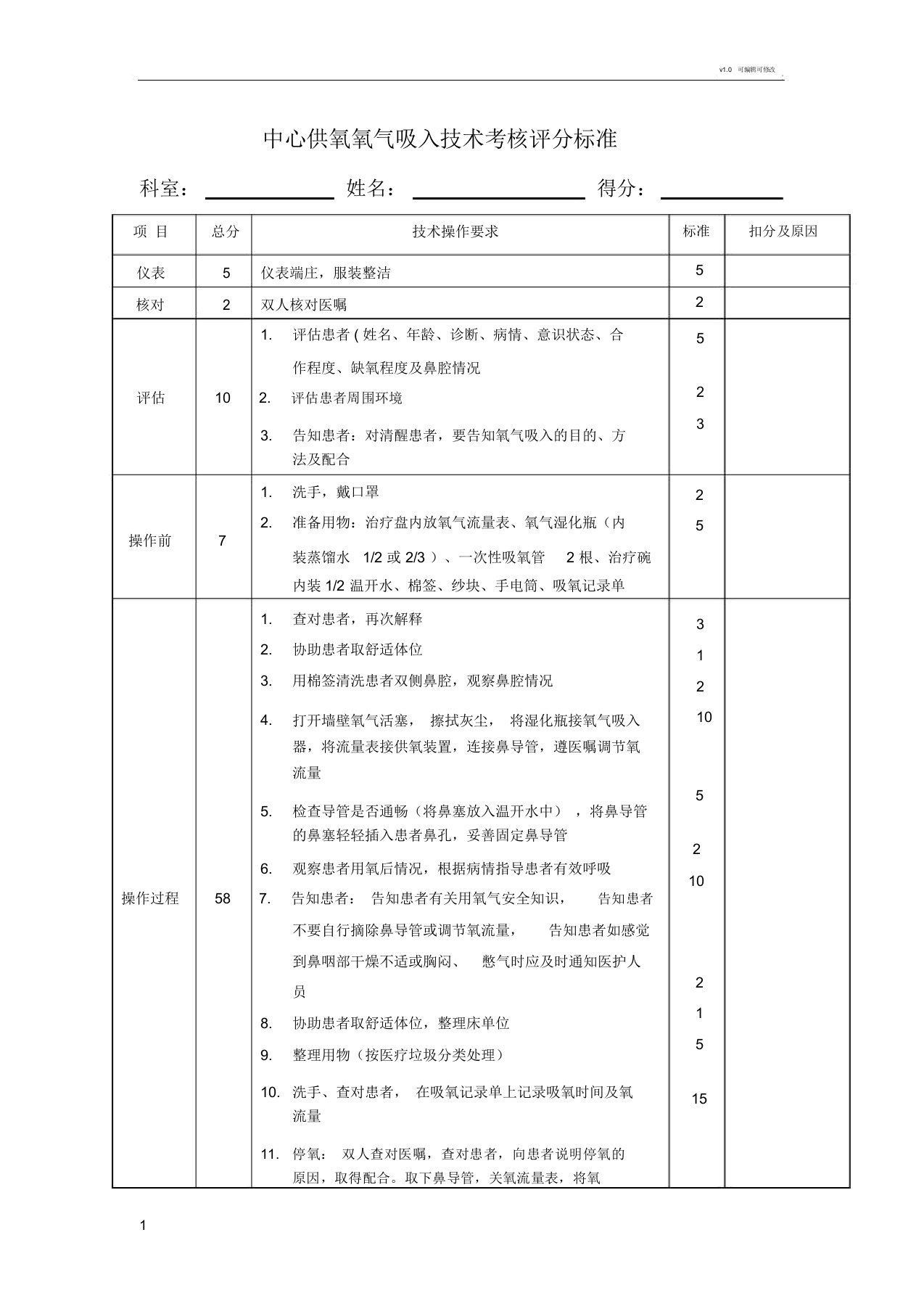 中心供氧氧气吸入评分标准