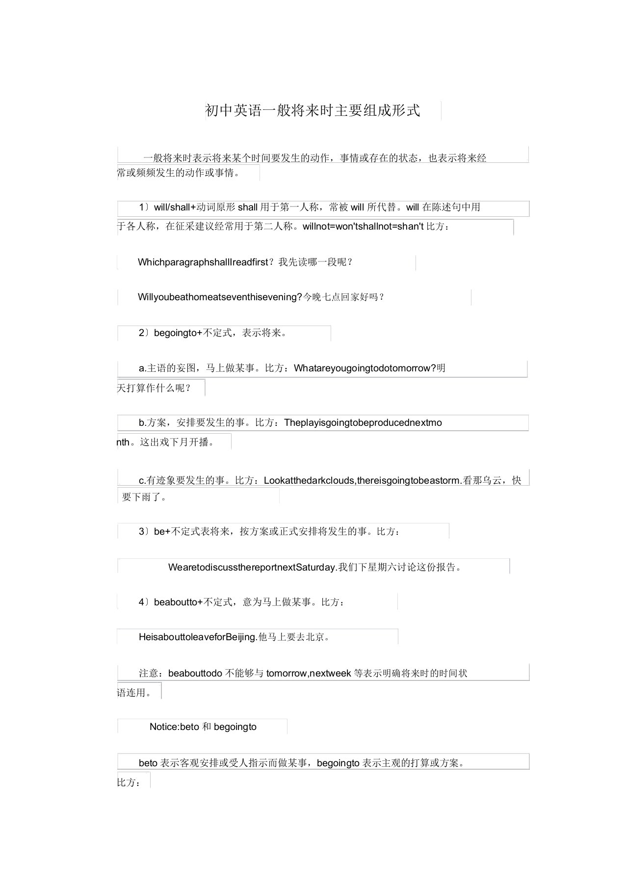 初中英语一般将来时专项语法讲解