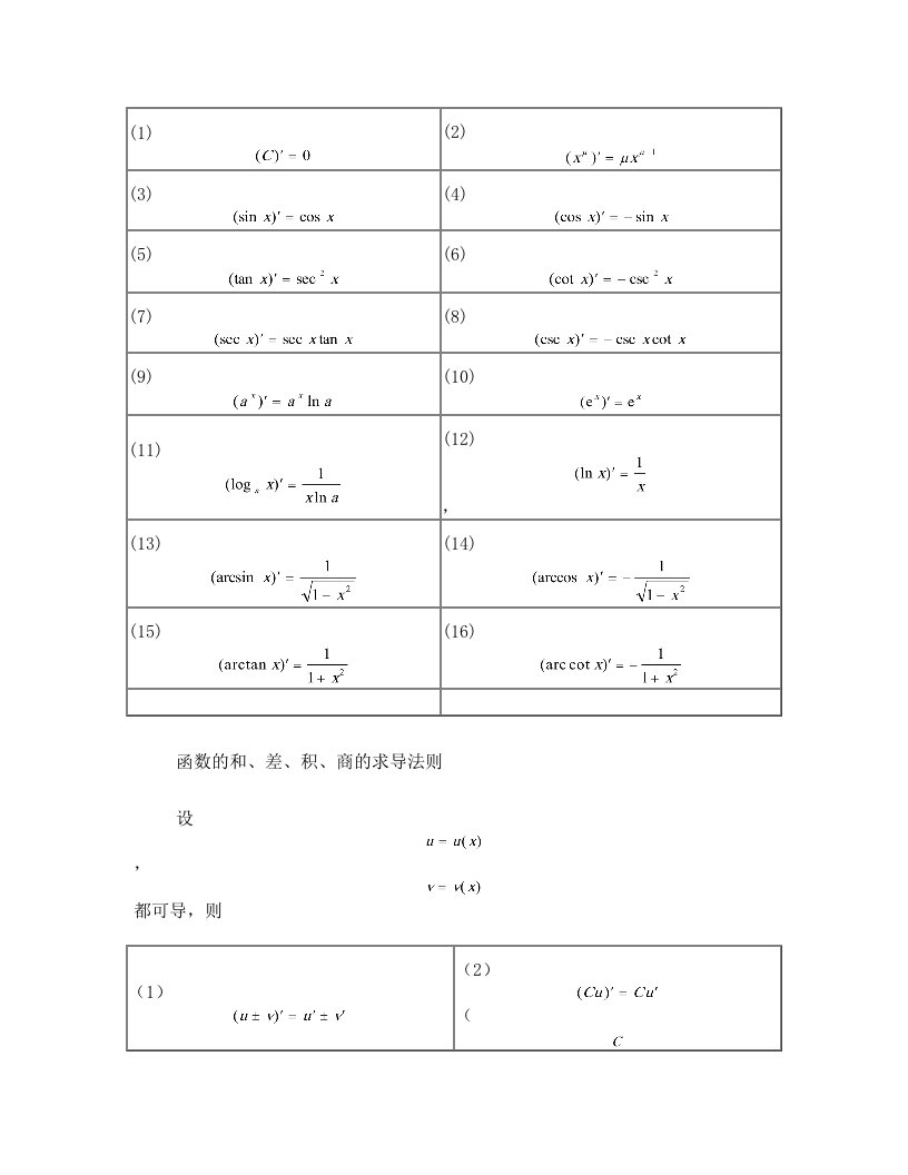 一般常用求导公式