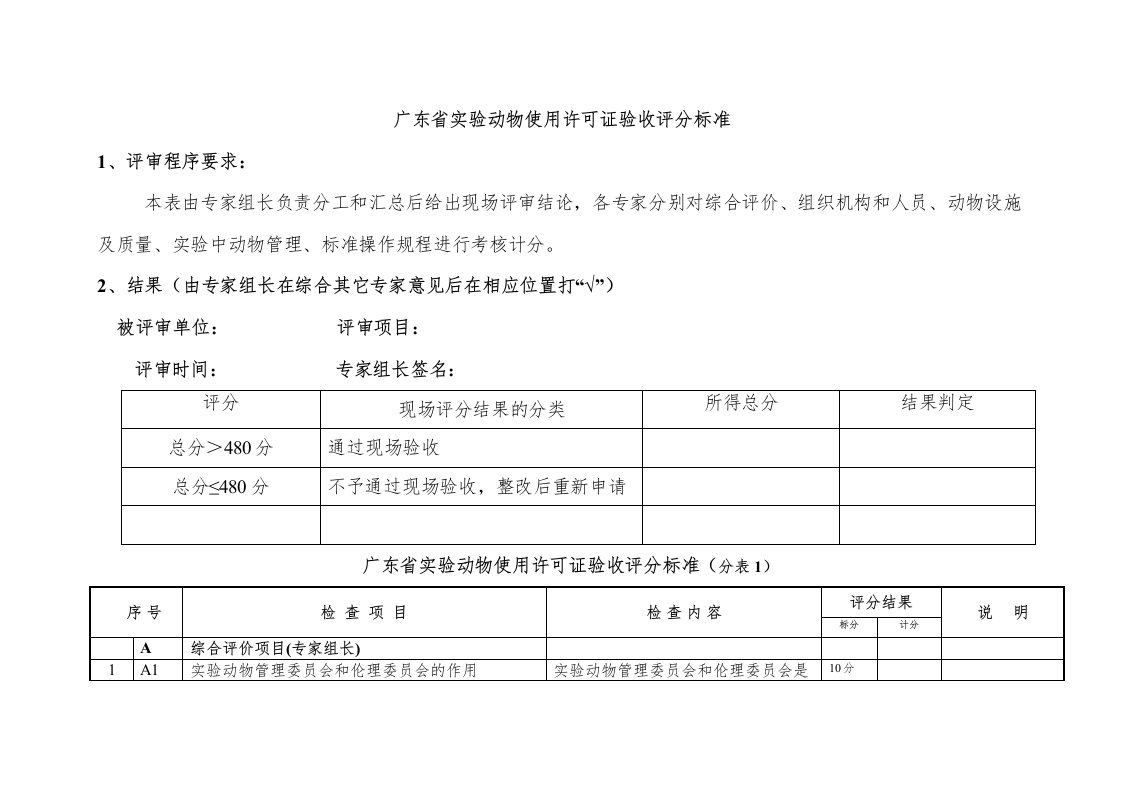 广东省实验动物使用许可证验收评分标准