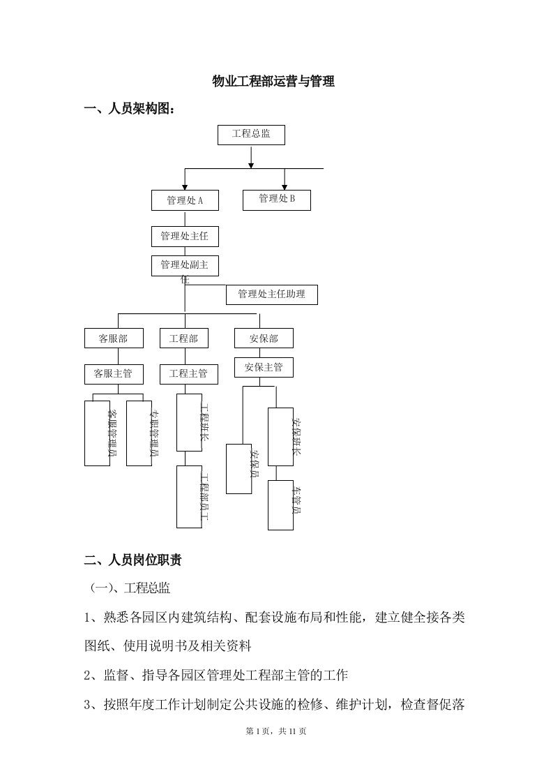 物业工程部运营与管理