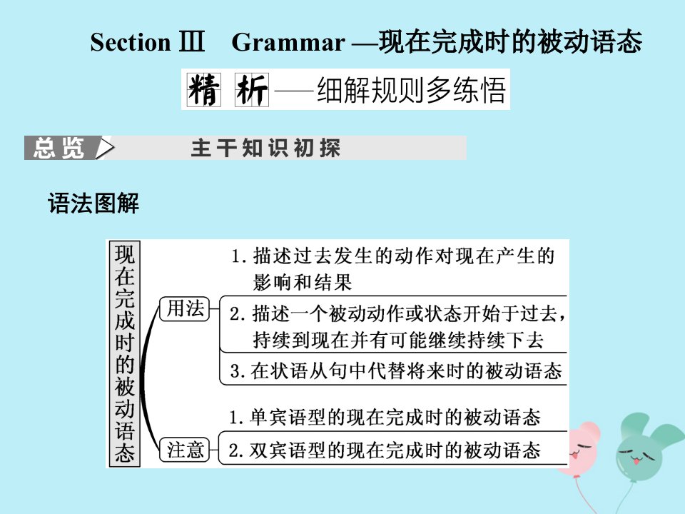 高中英语