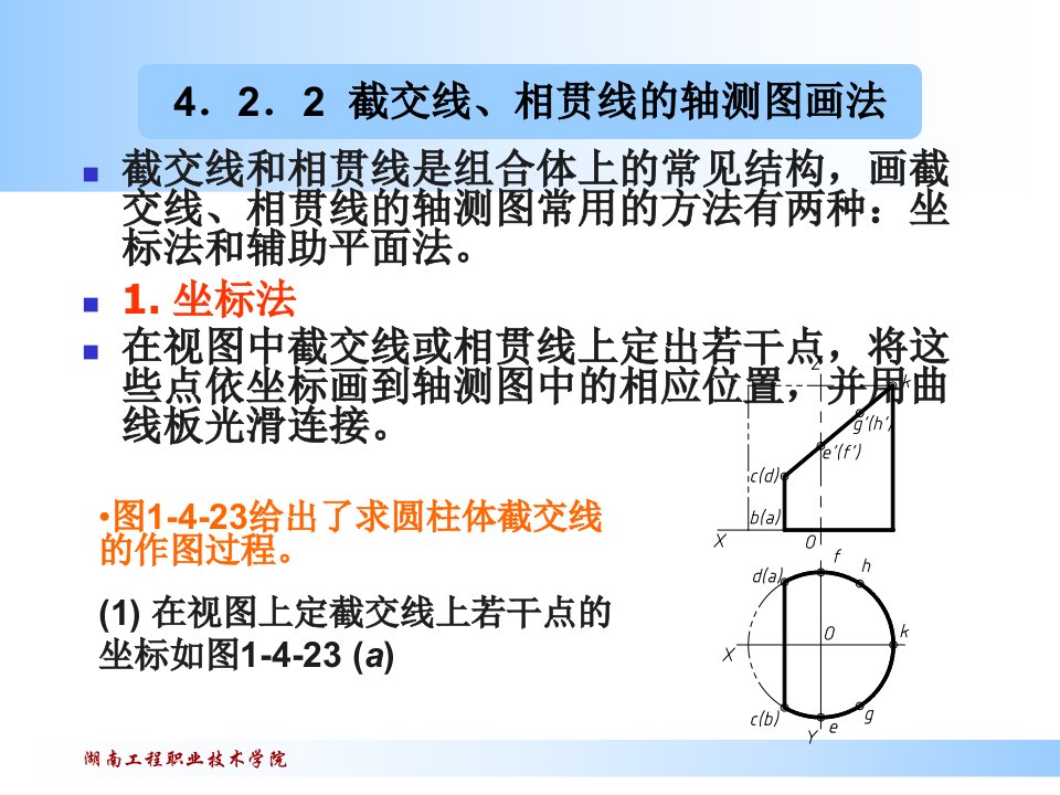 建筑构造与识图申报院级精品课程汇报材料