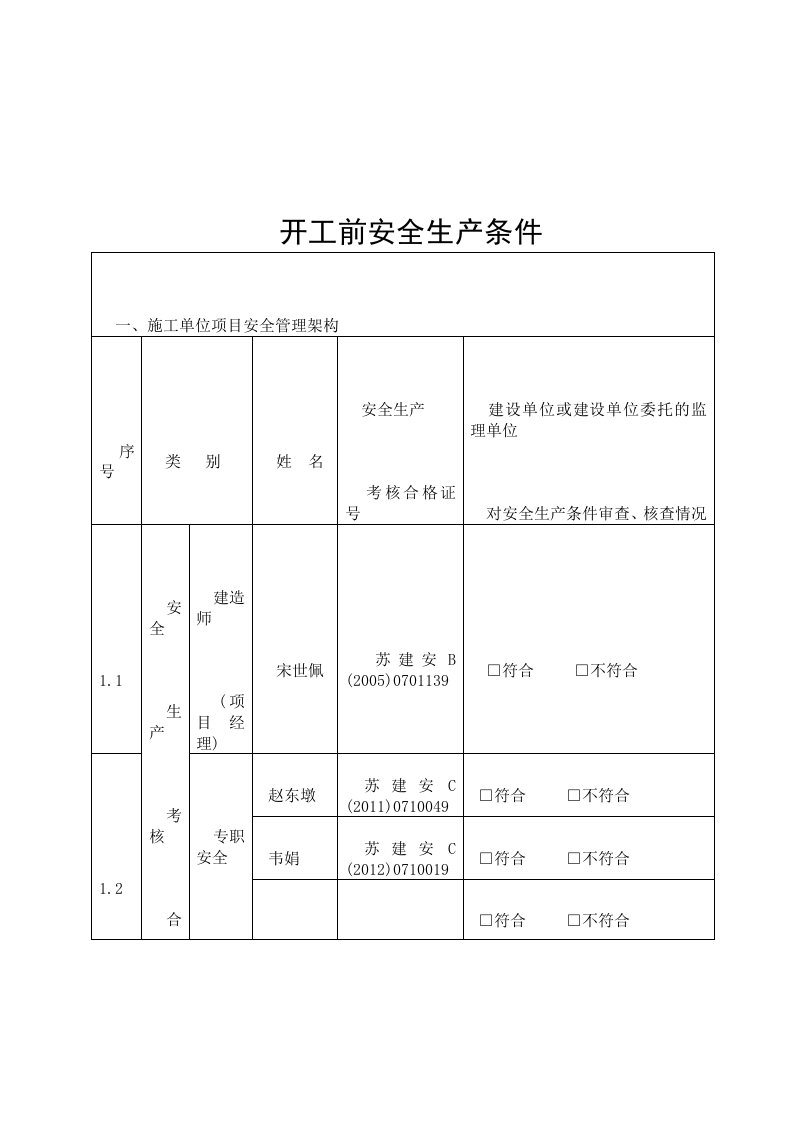 开工前检查条件