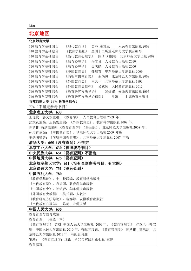 教育学考研非统考院校参考书