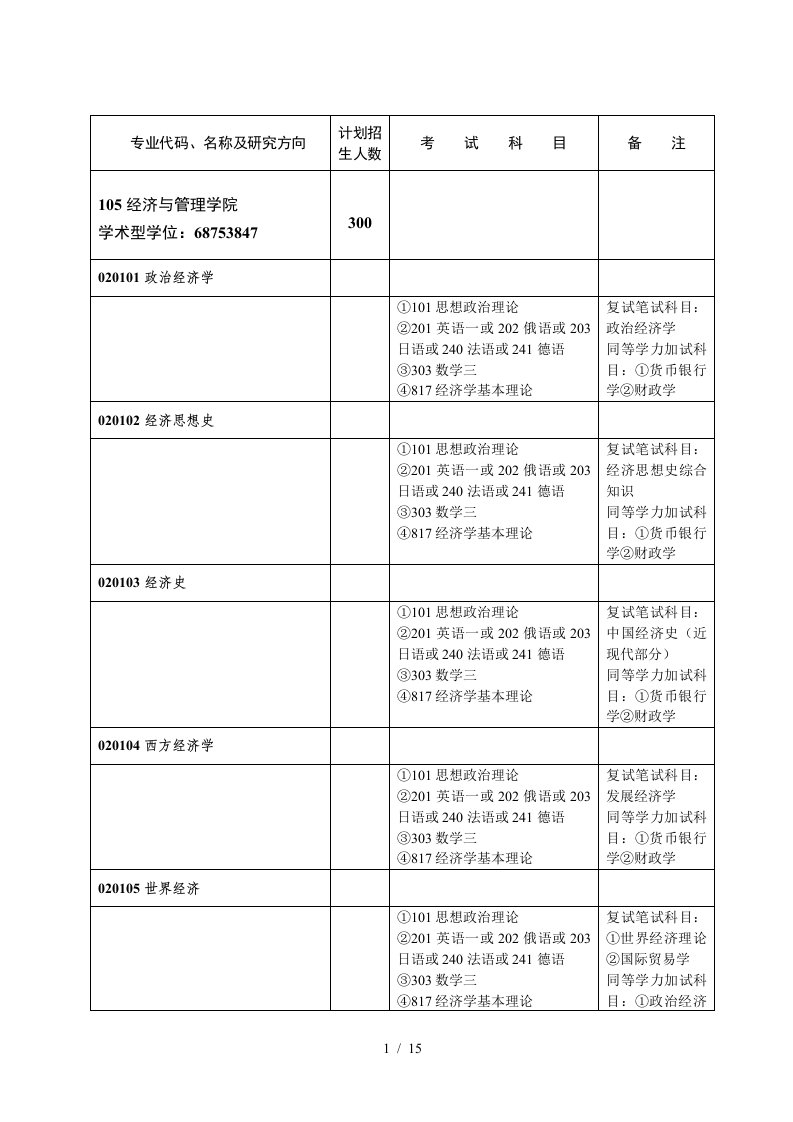 武大金融相关资料