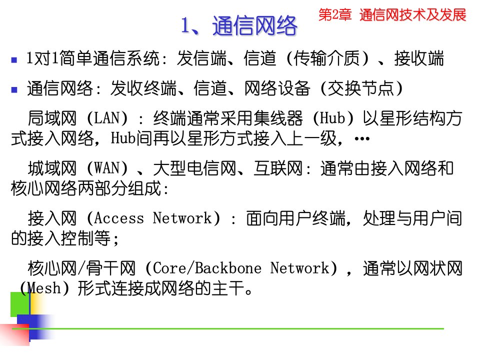 现代计算机网络原理通信网技术及发展