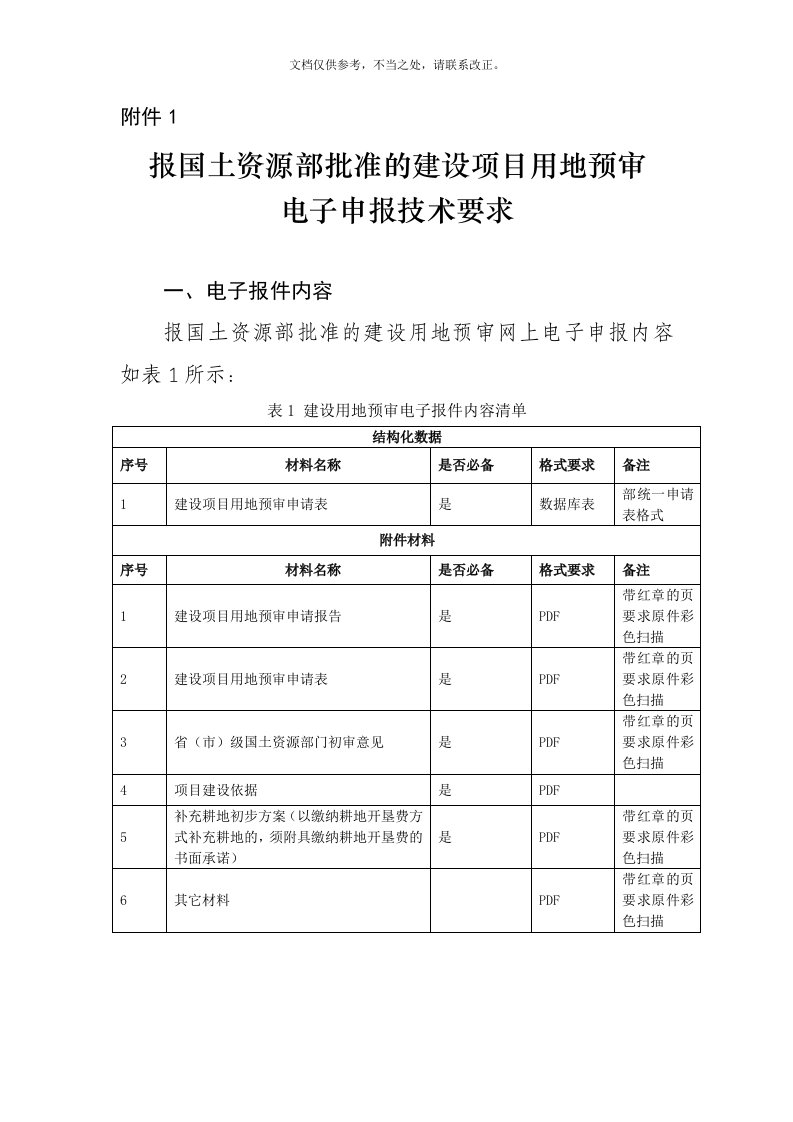 国土资源部文件-自然资源部