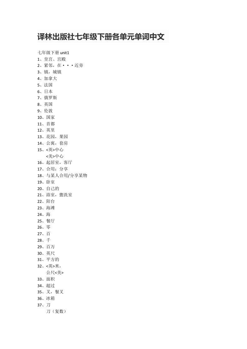 译林出版社七年级下册各单元单词中文