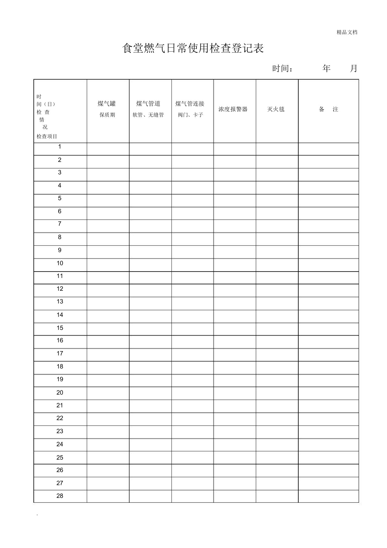 食堂燃气日常使用检查登记表