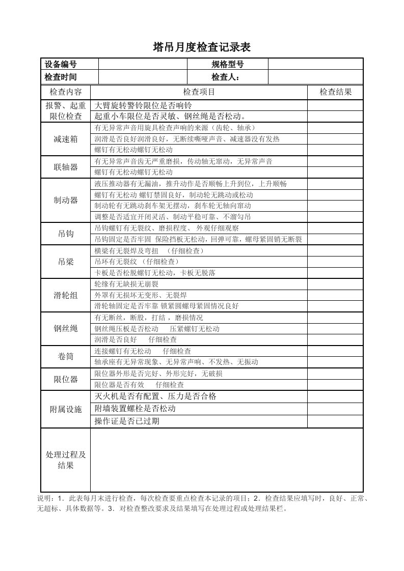 塔吊月检记录表实用文档